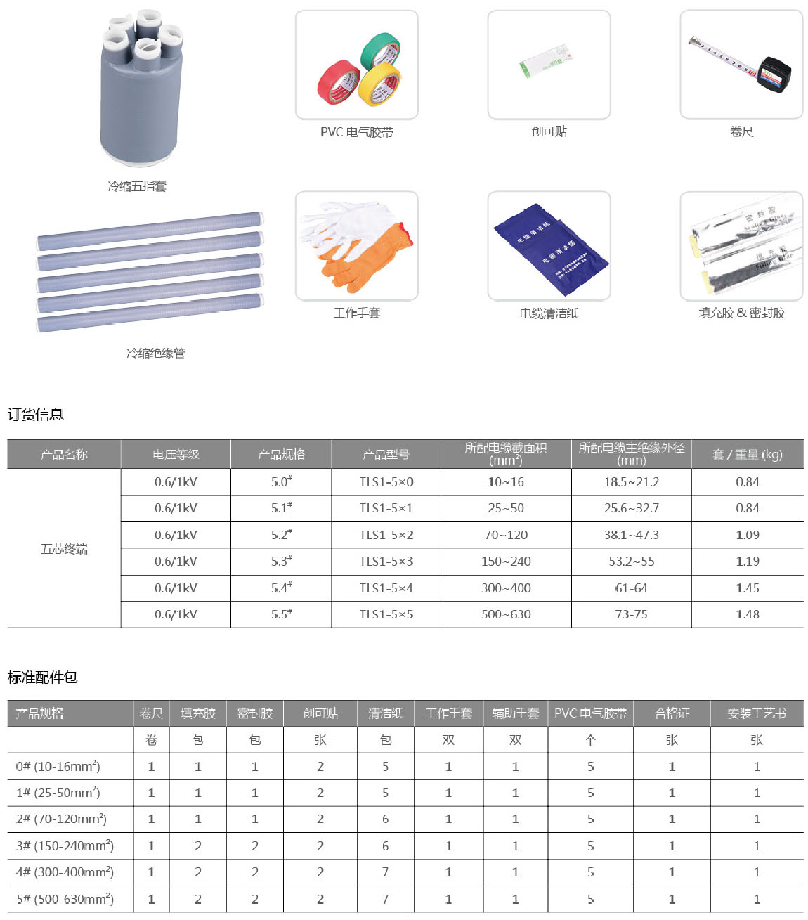 五芯终端连接.jpg